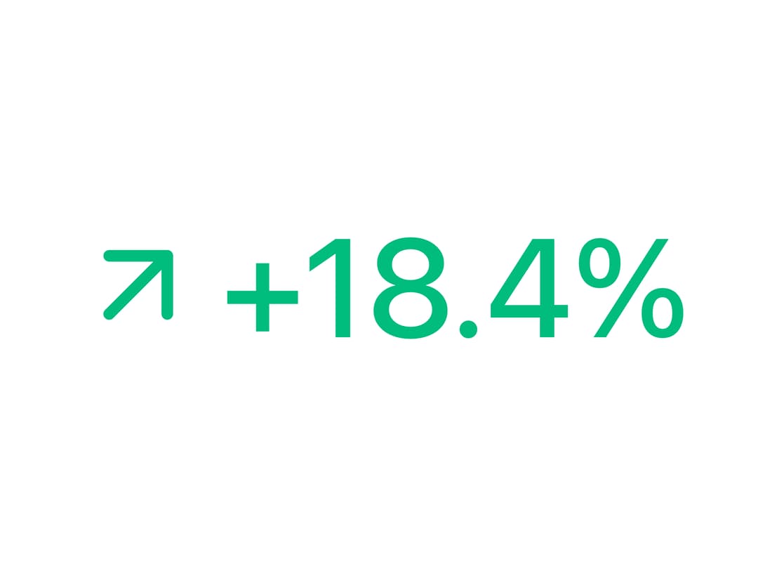Number Ticker Growth Metrics Counter preview