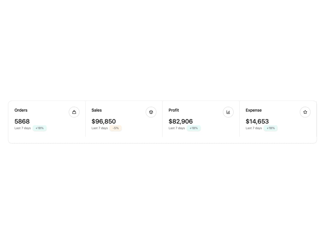 Business Metrics Bar preview
