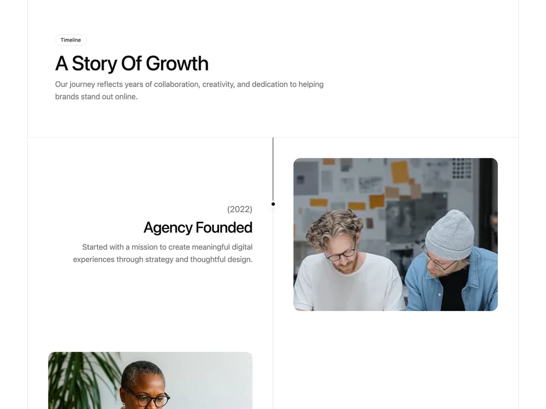 Growth Story Timeline preview