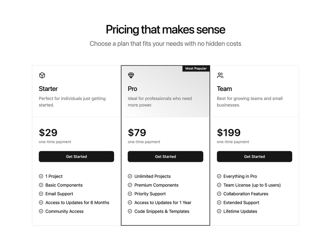 Pricing 08 preview