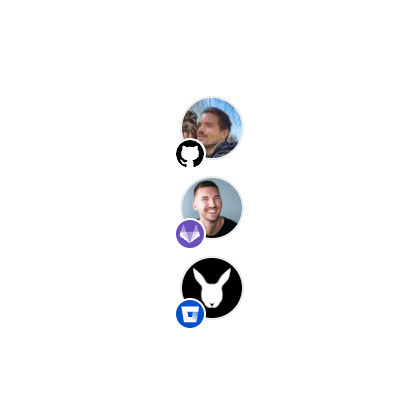Avatar preview