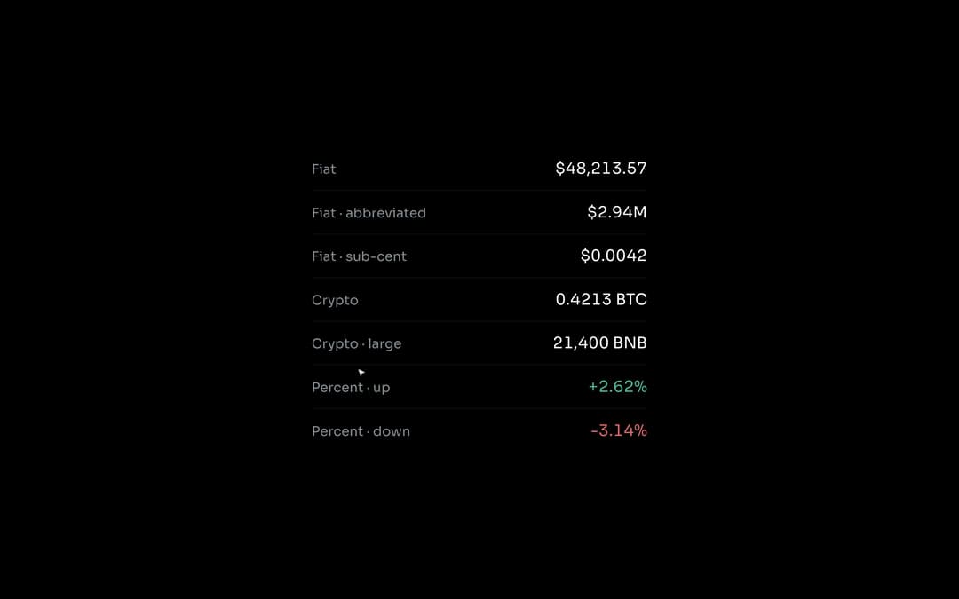 Amount preview