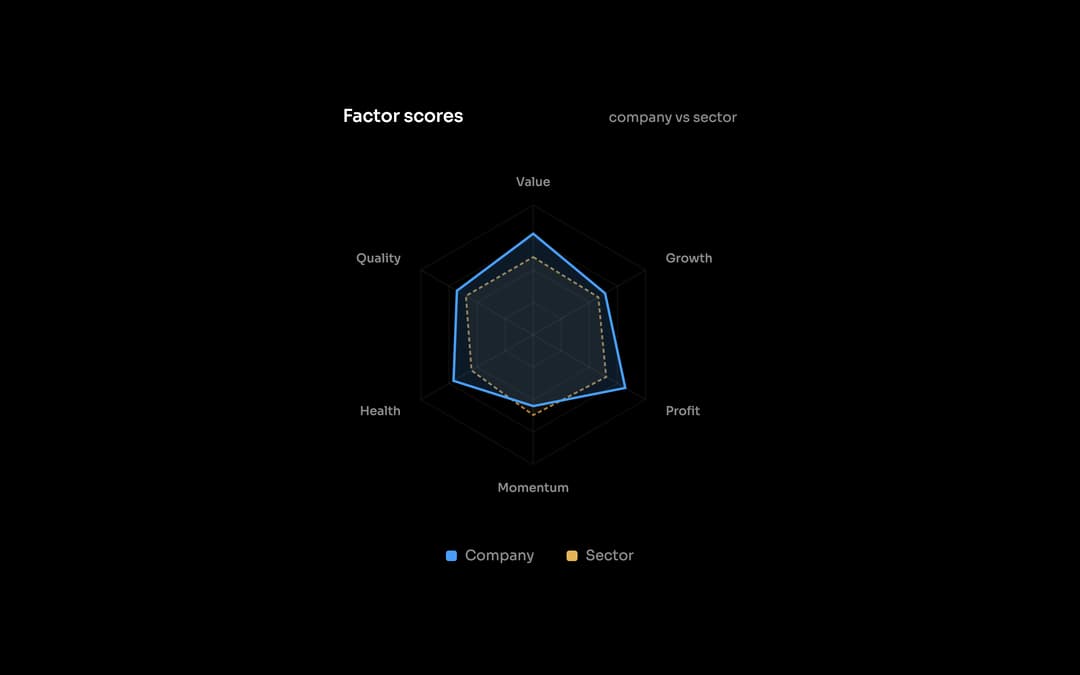 Analyst Radar preview