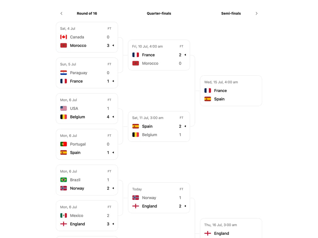 Knockout Bracket preview