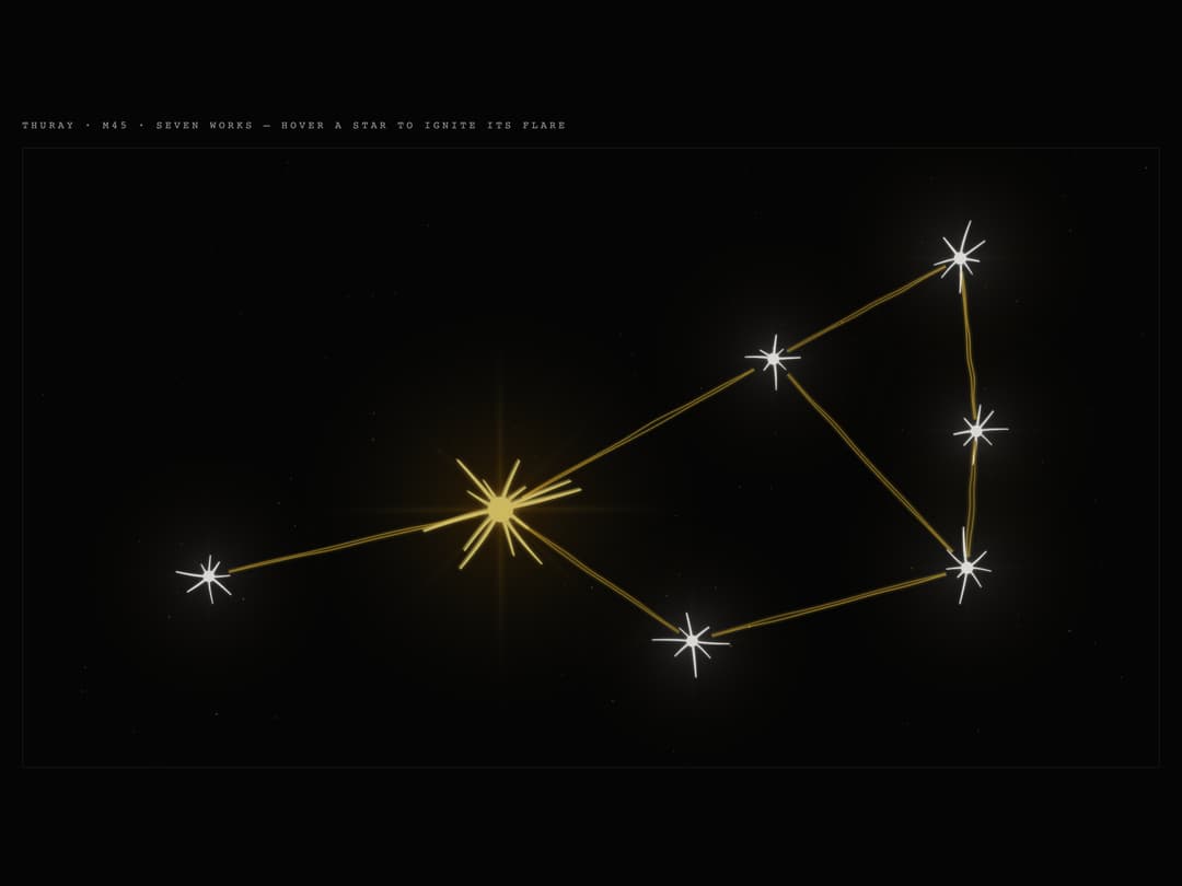 Thuray Constellation preview