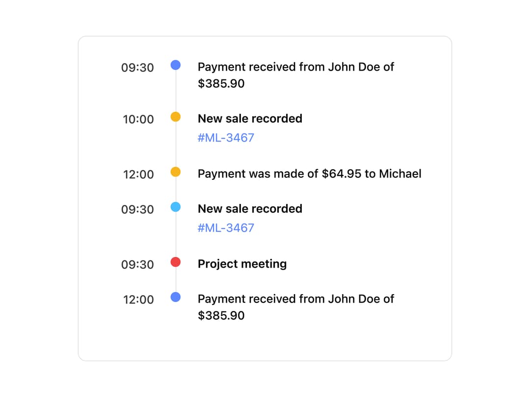 Action Tracking Timeline preview