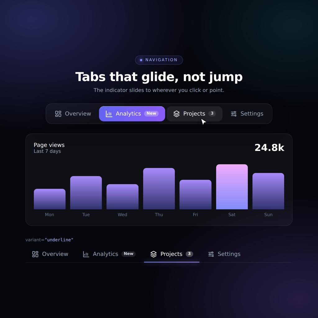 Dynamic Sliding Tabs Navigation Menu preview