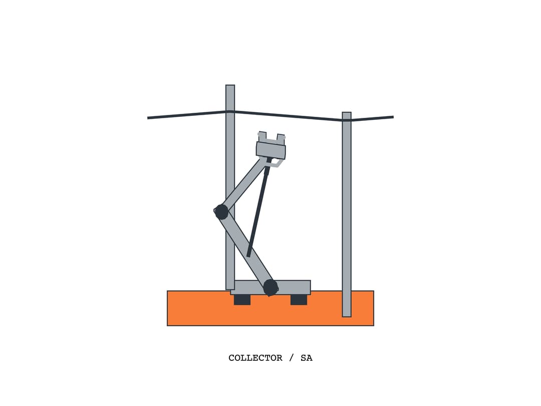 Pantograph Collector preview