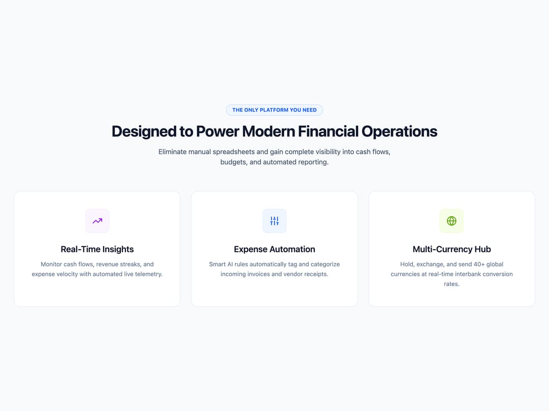 Financial Platform Feature Grid preview