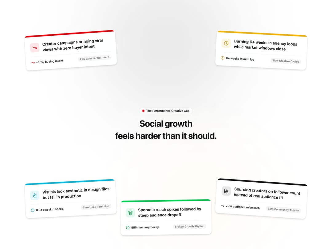 Problem Cards Scroll Section preview