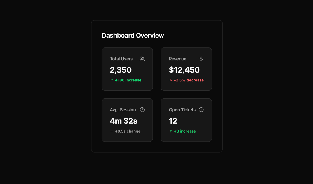 Dashboard Overview preview