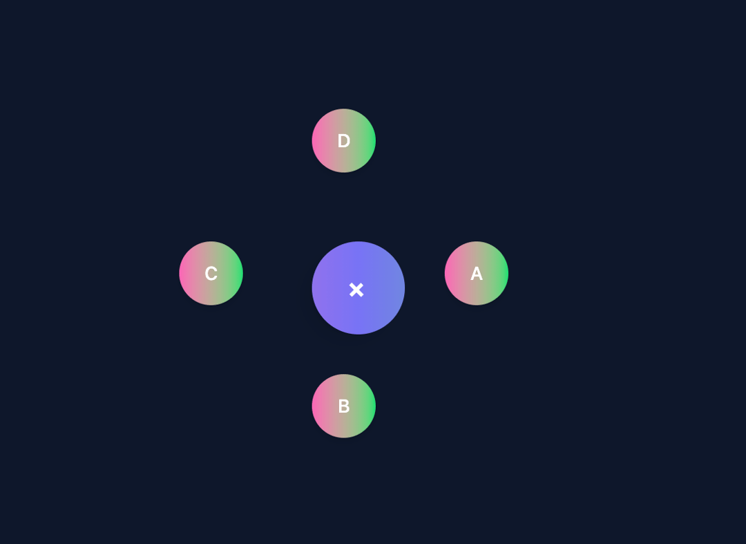 Floating Action Button Component with Customizable Options preview