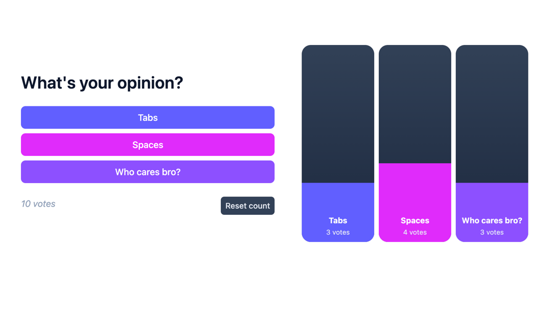 Interactive Bar Chart Poll preview