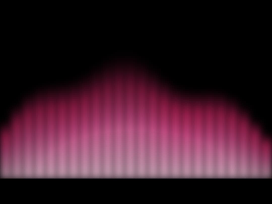 Aurora Bars preview