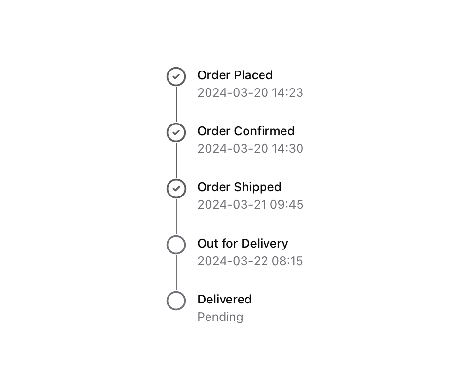 Order tracking preview