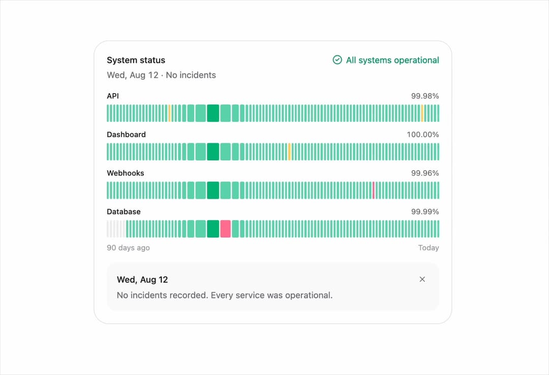 Uptime Card preview