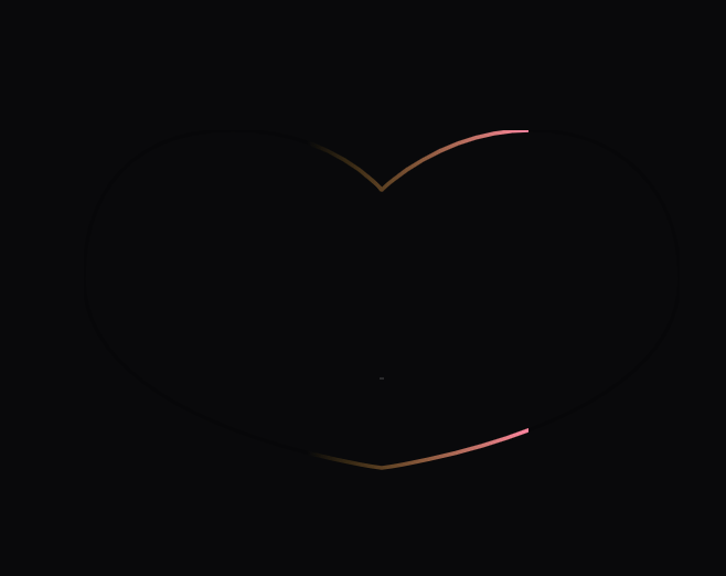Gradient Tracing preview