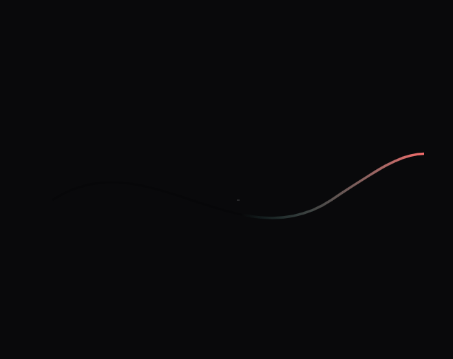 Gradient Tracing preview