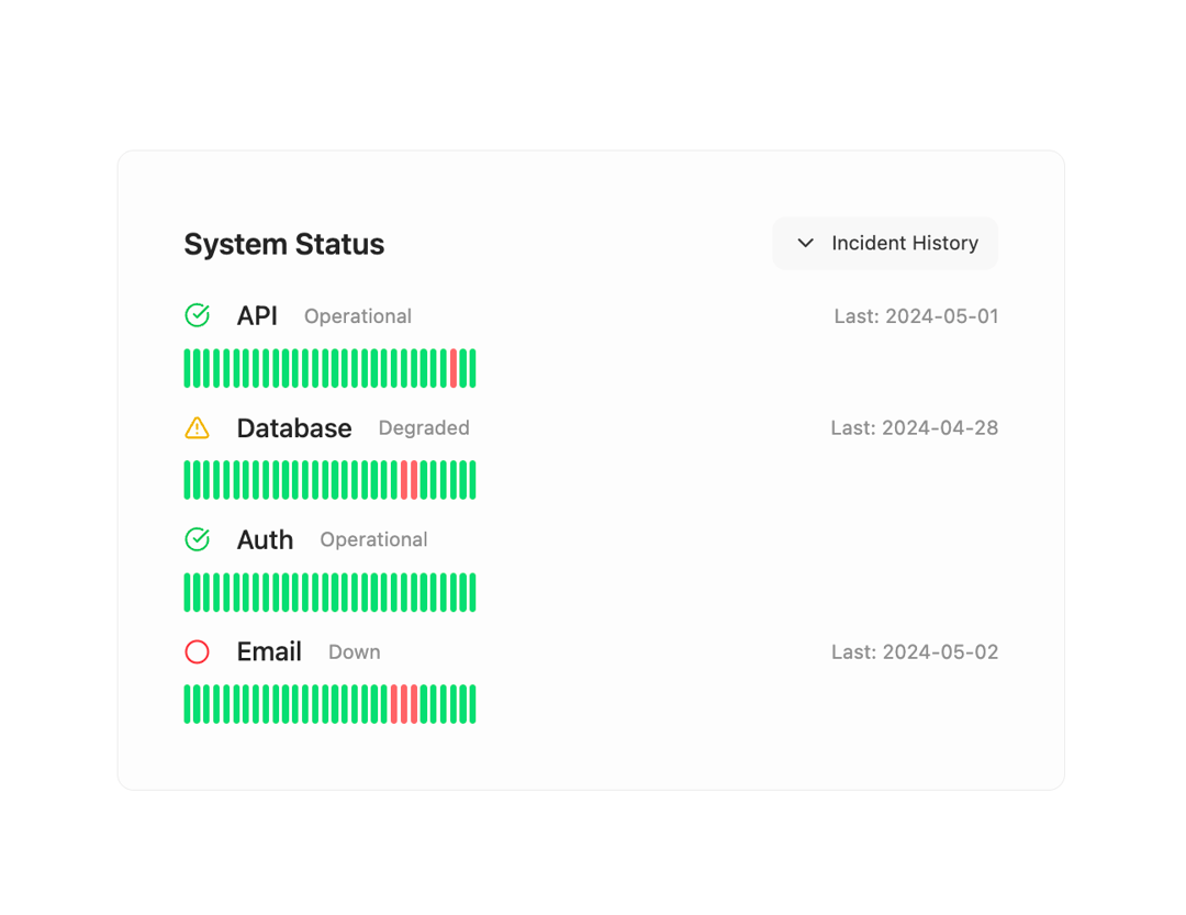System Status Block preview