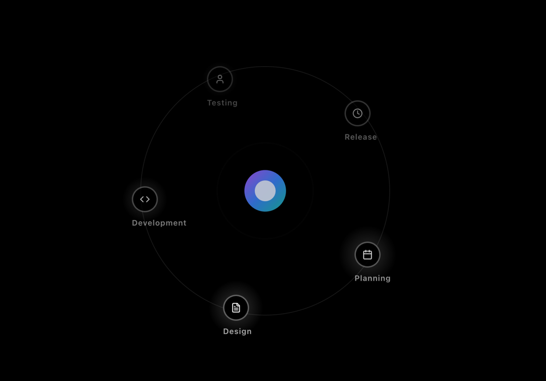 Radial Orbital Timeline preview