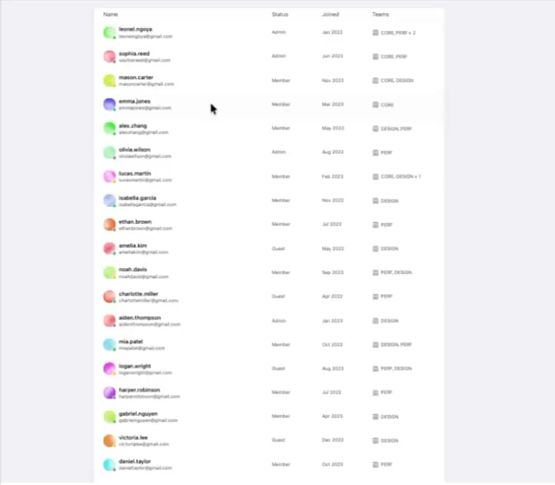 Member List preview