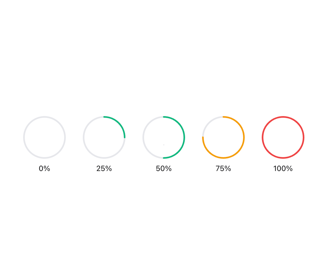 Circle Progress preview