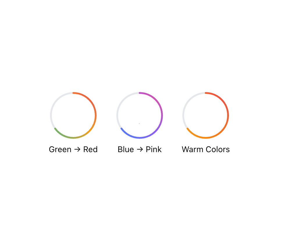Circle Progress preview