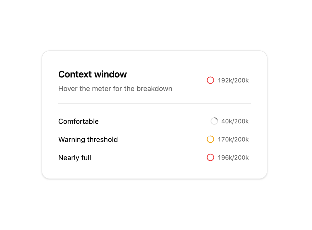 AI Context Meter preview
