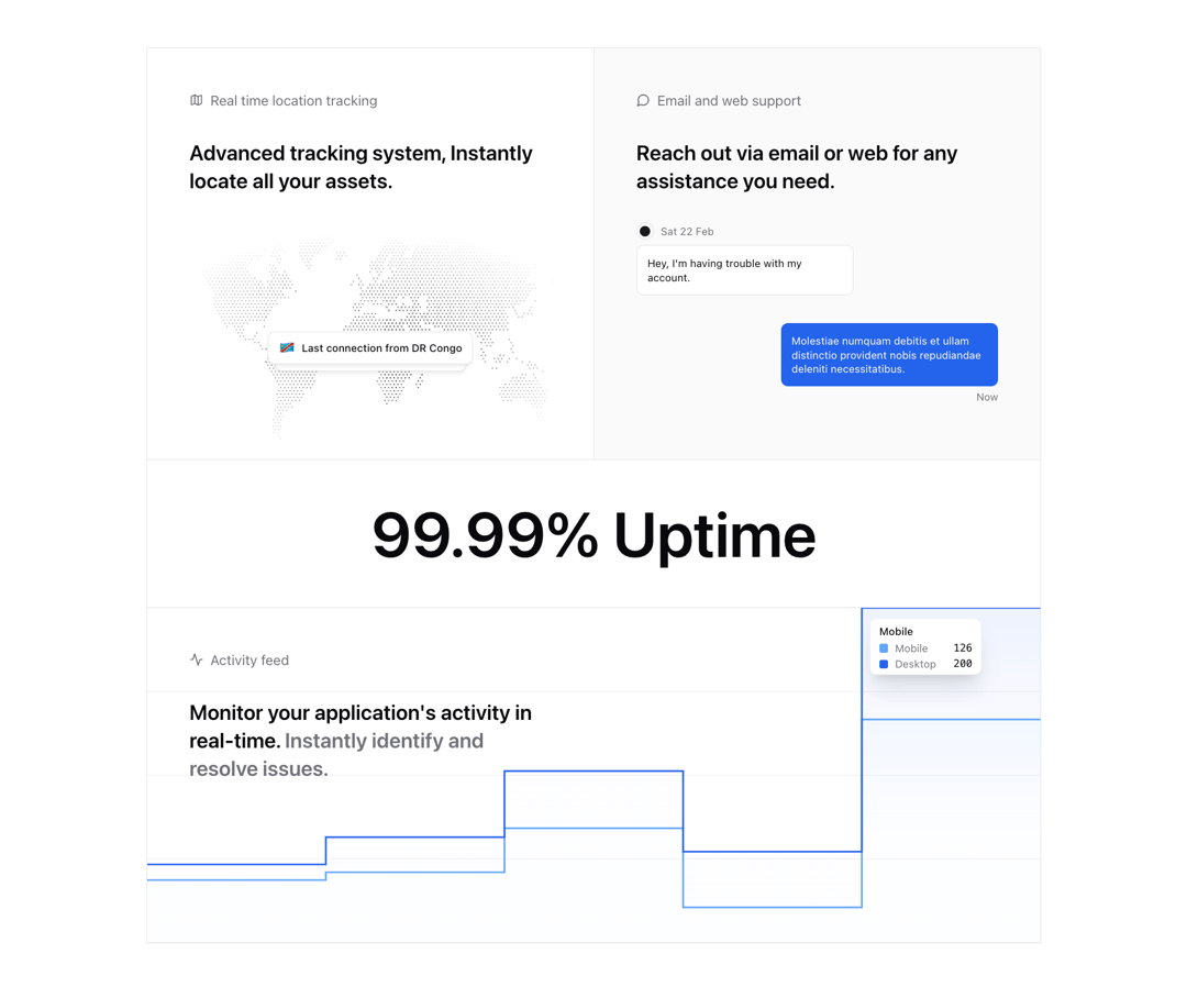 Features 9 preview