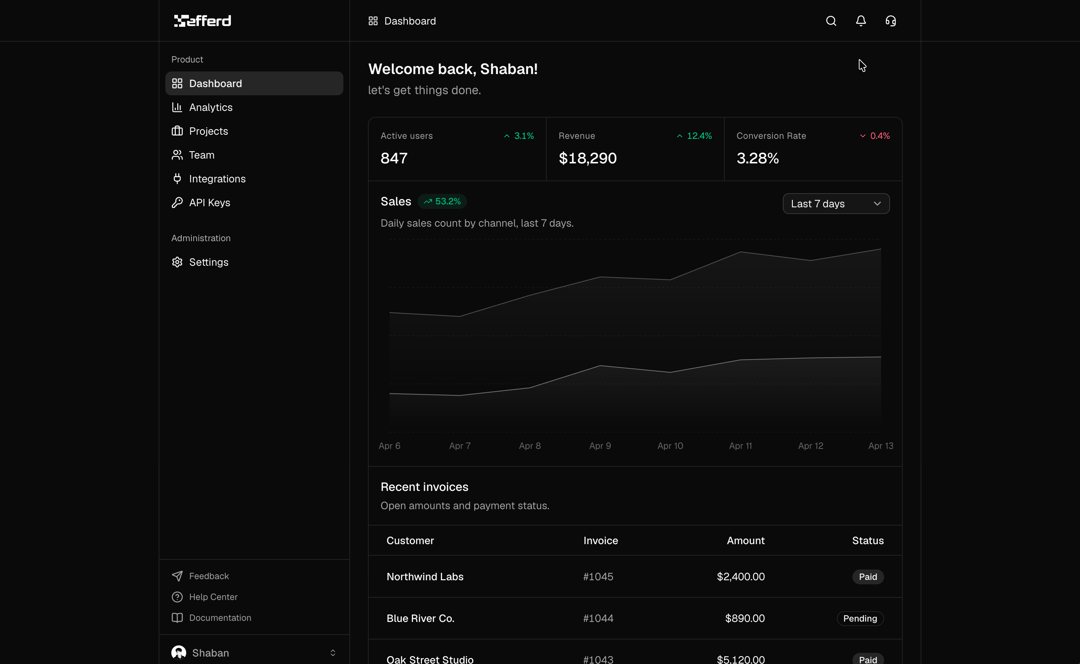 Dashboard 1 preview
