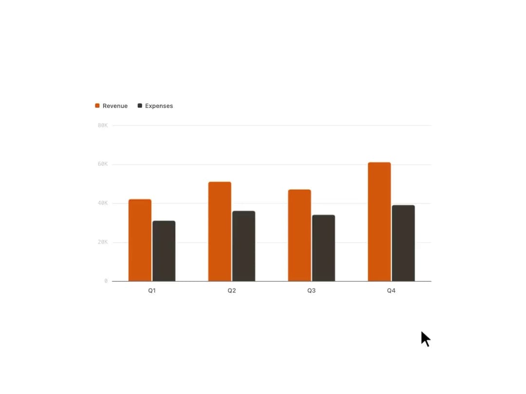 Grouped Bar Chart preview