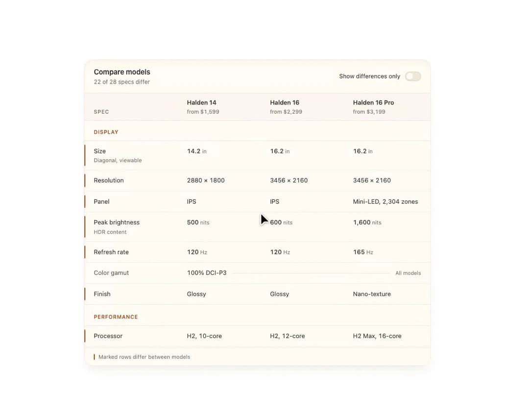Spec Sheet preview