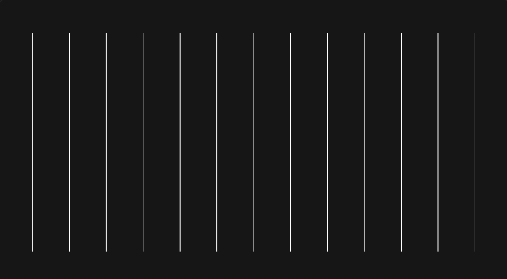 Momentum lines preview