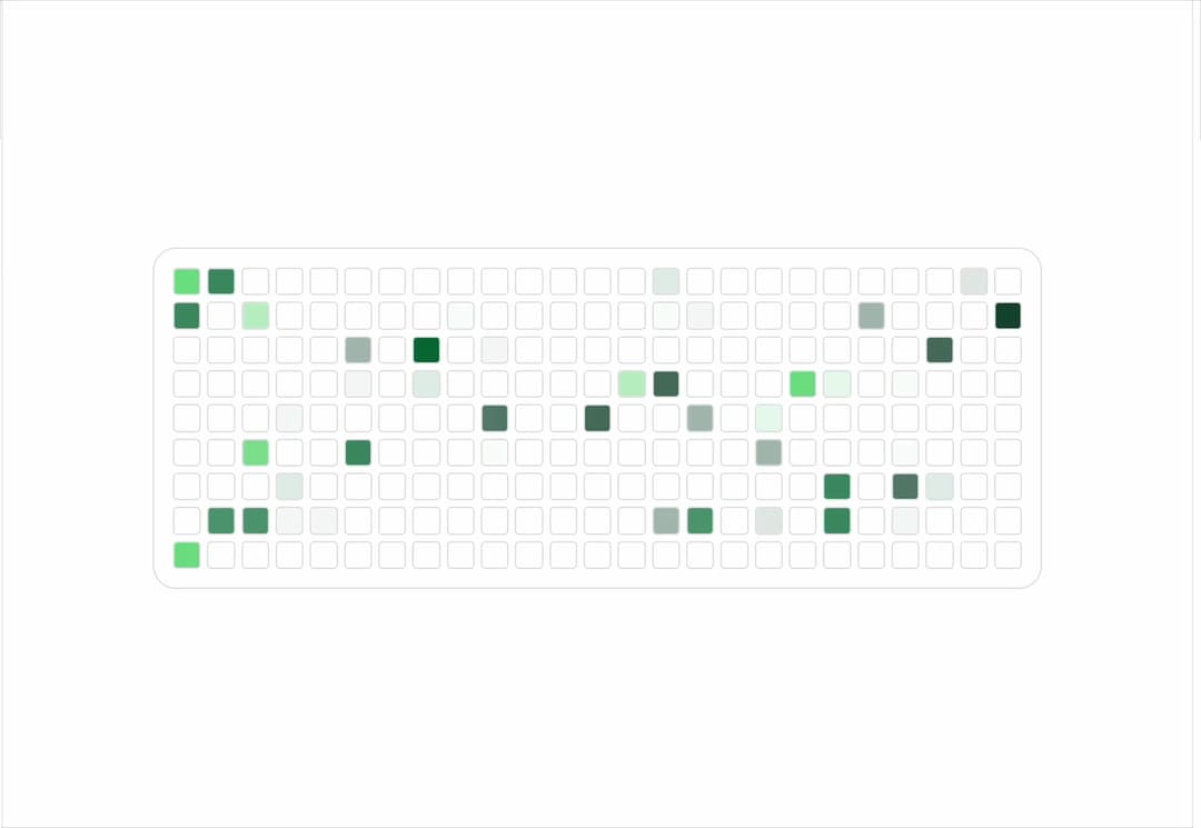Commits Grid preview