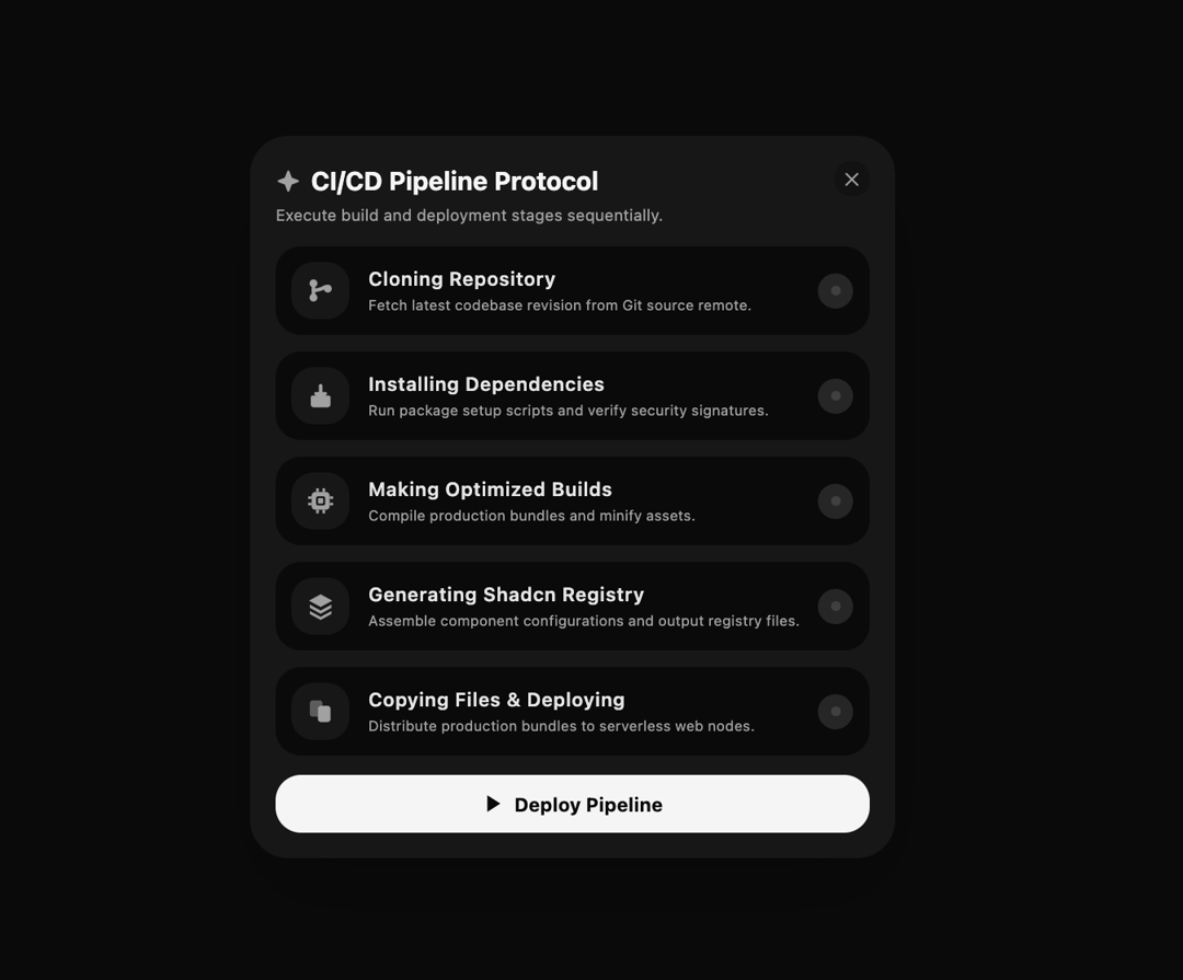 Great UI Deployment Checklist preview