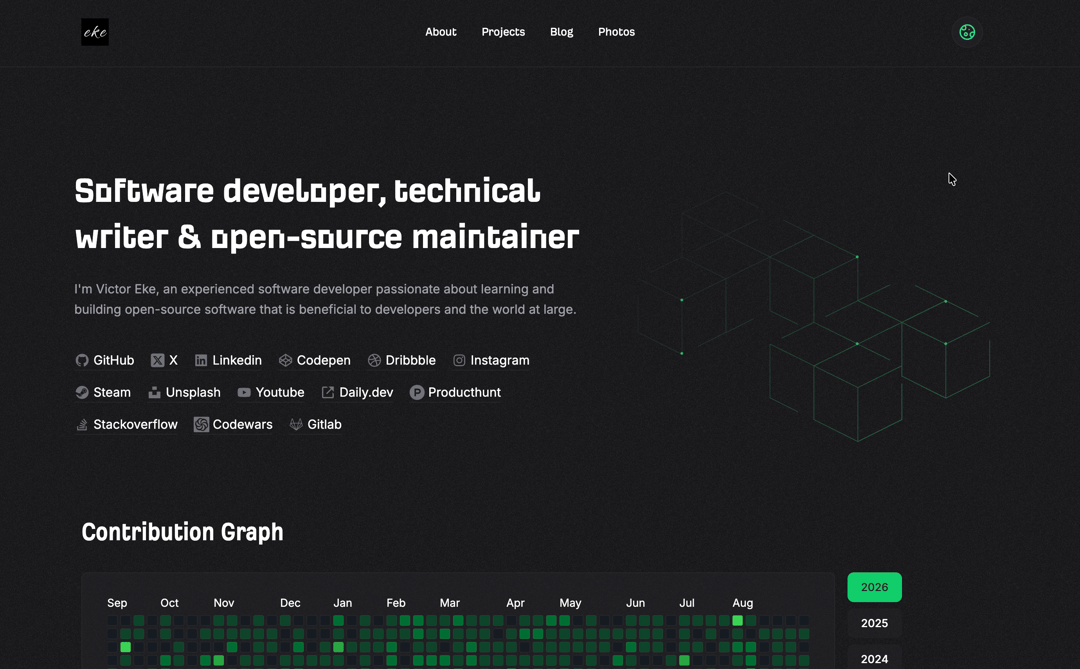 victoreke.com preview