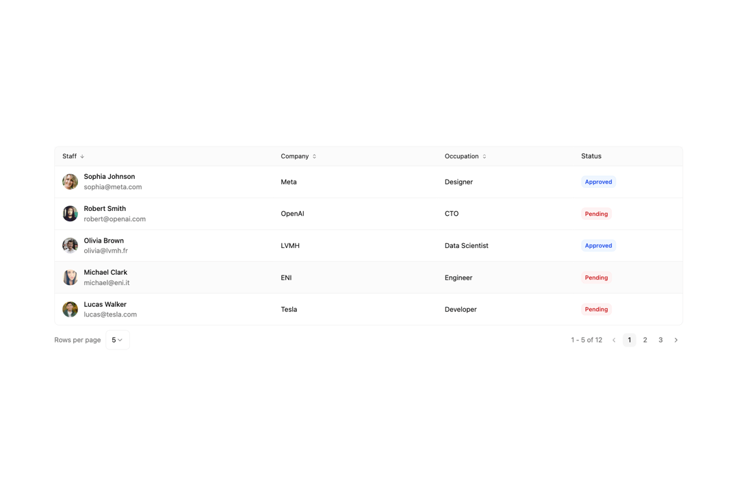 Data Grid Table preview