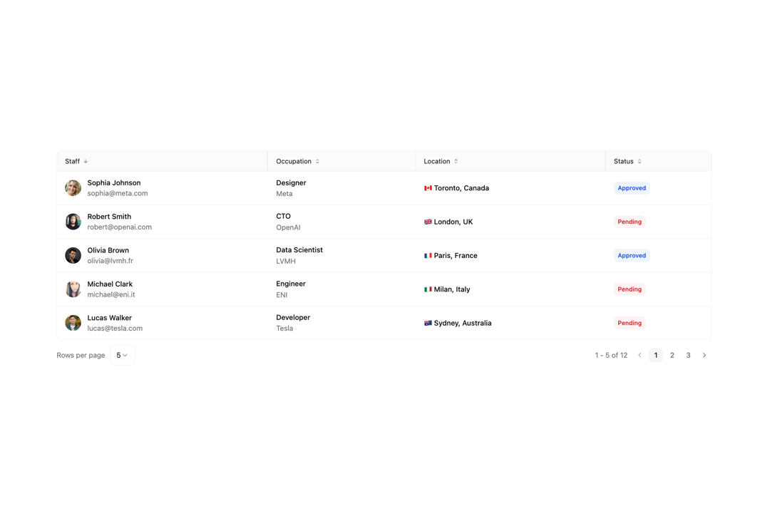 Data Grid Table preview