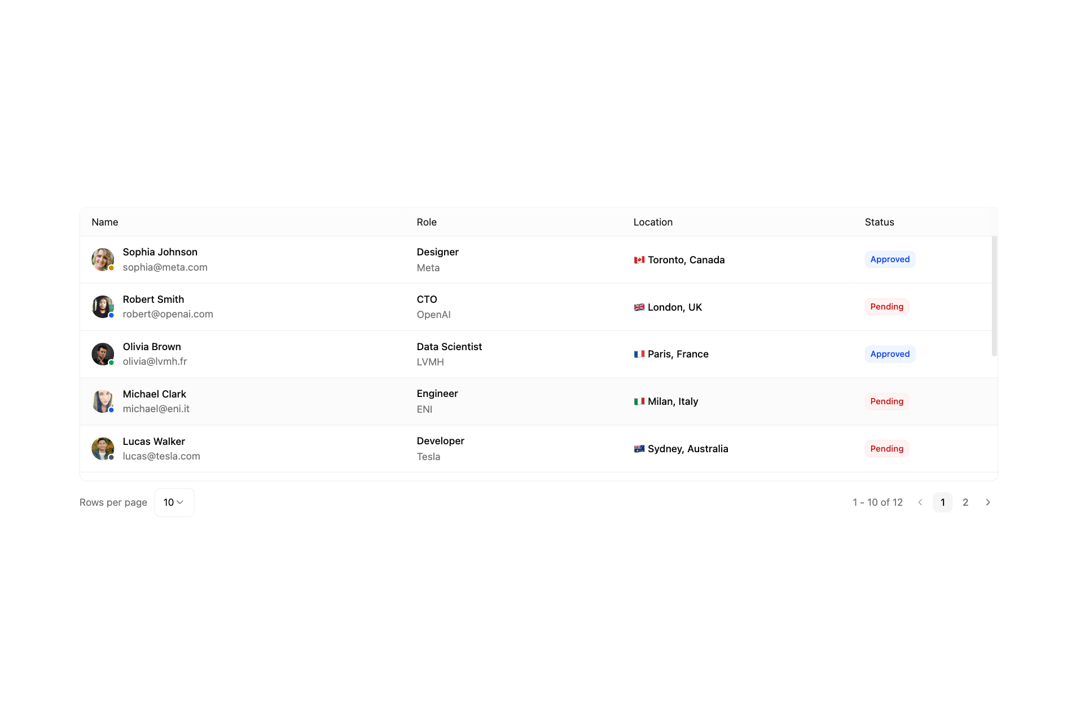 Data Grid Table preview