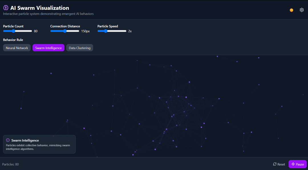 AI Swarm Visualization preview
