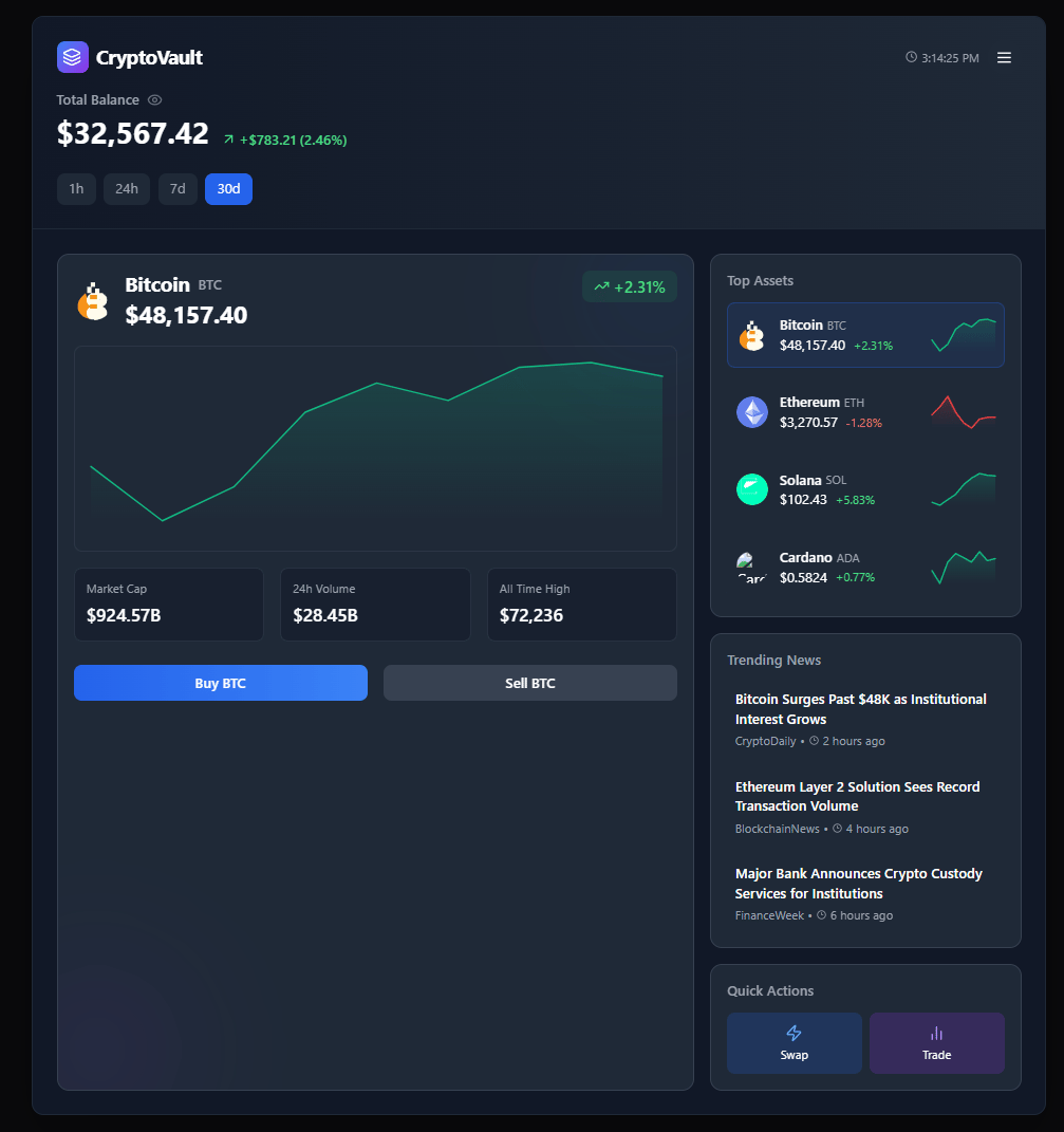 Crypto Dashboard Pro preview