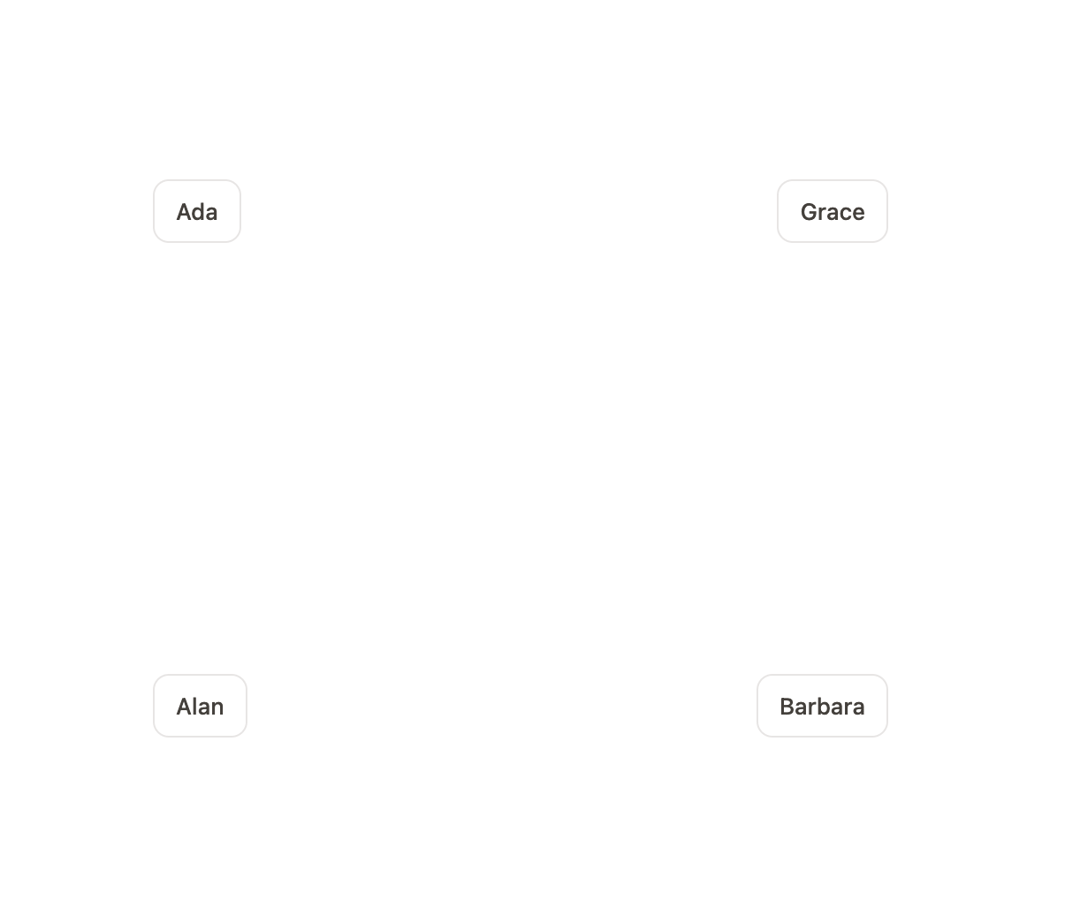 Popover preview