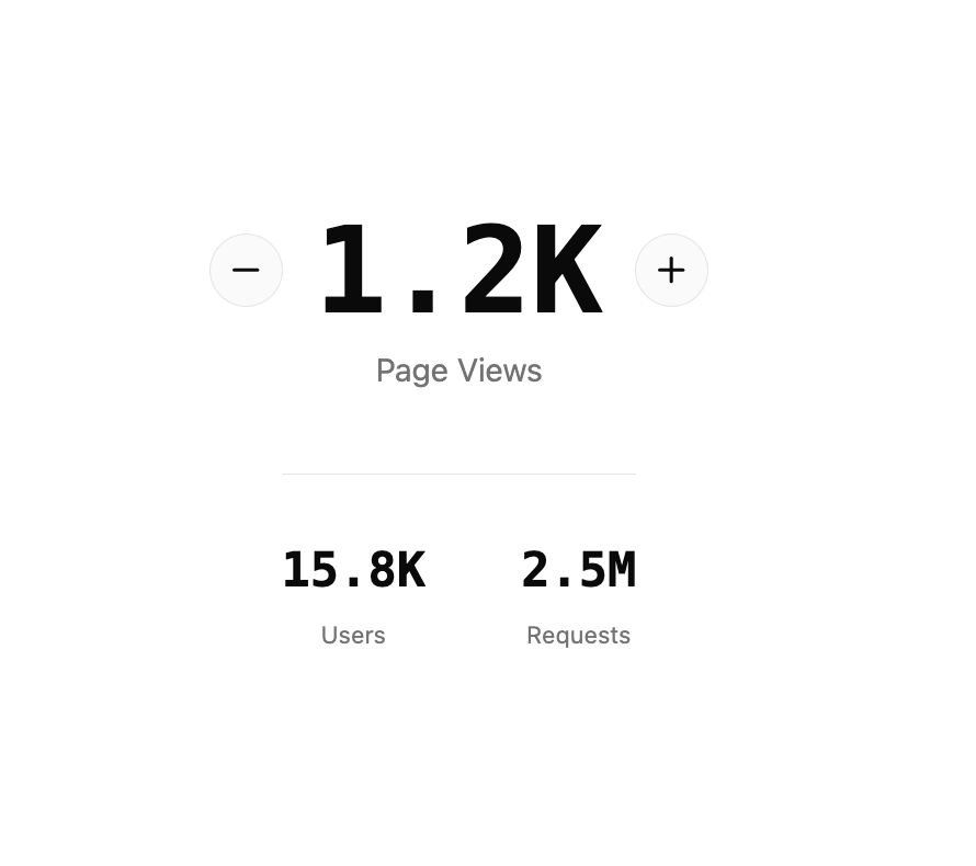 Upstash Counter preview