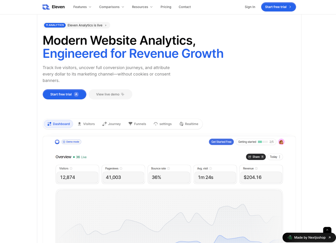 Eleven-Analytics preview