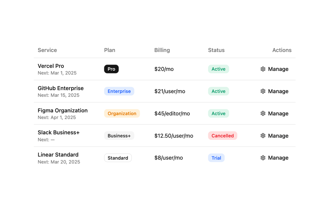 Table preview