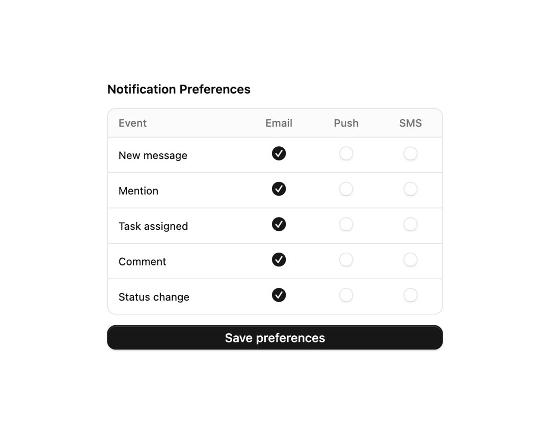 Notification Preferences Matrix preview