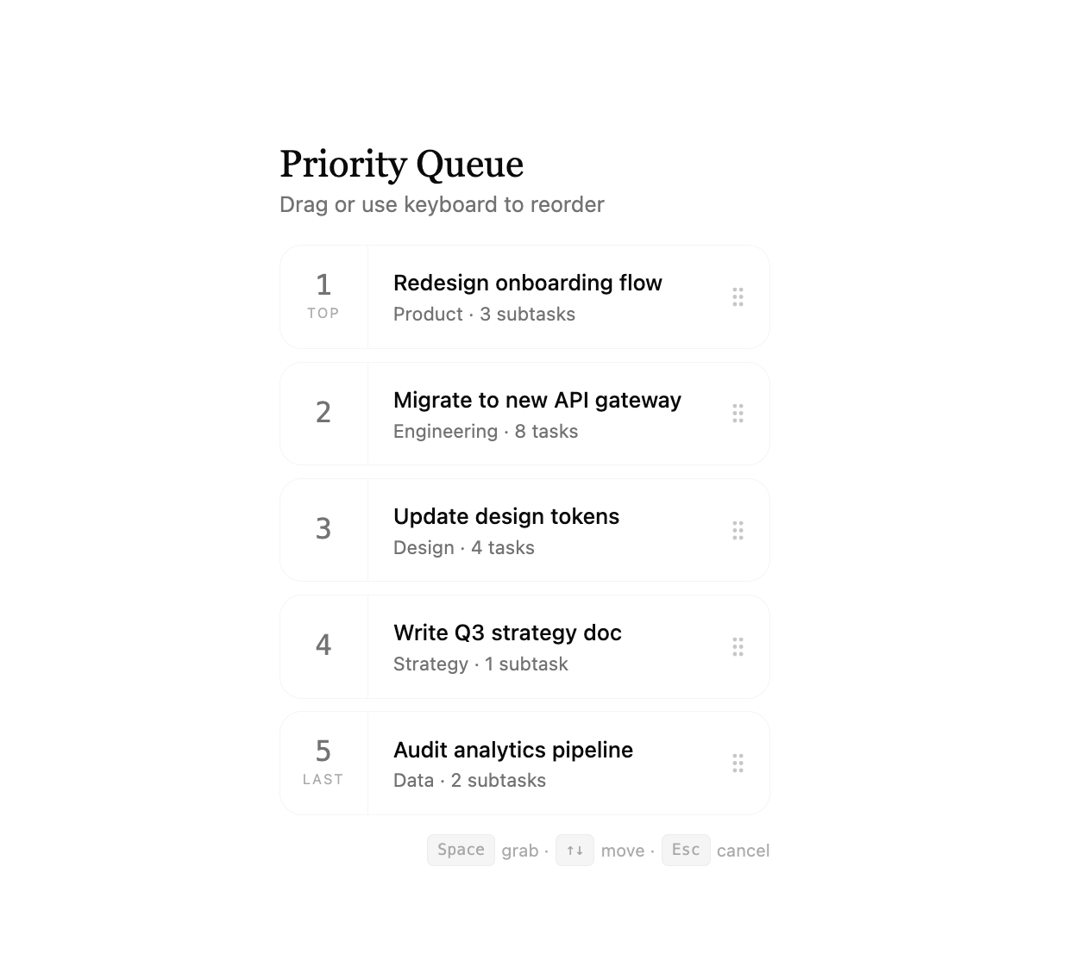 Draggable Priority List preview