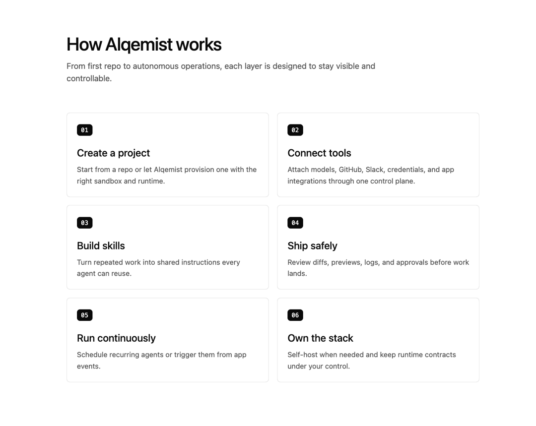 Alqemist How It Works preview