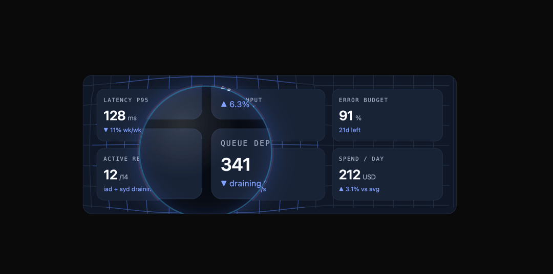 Lens Card preview
