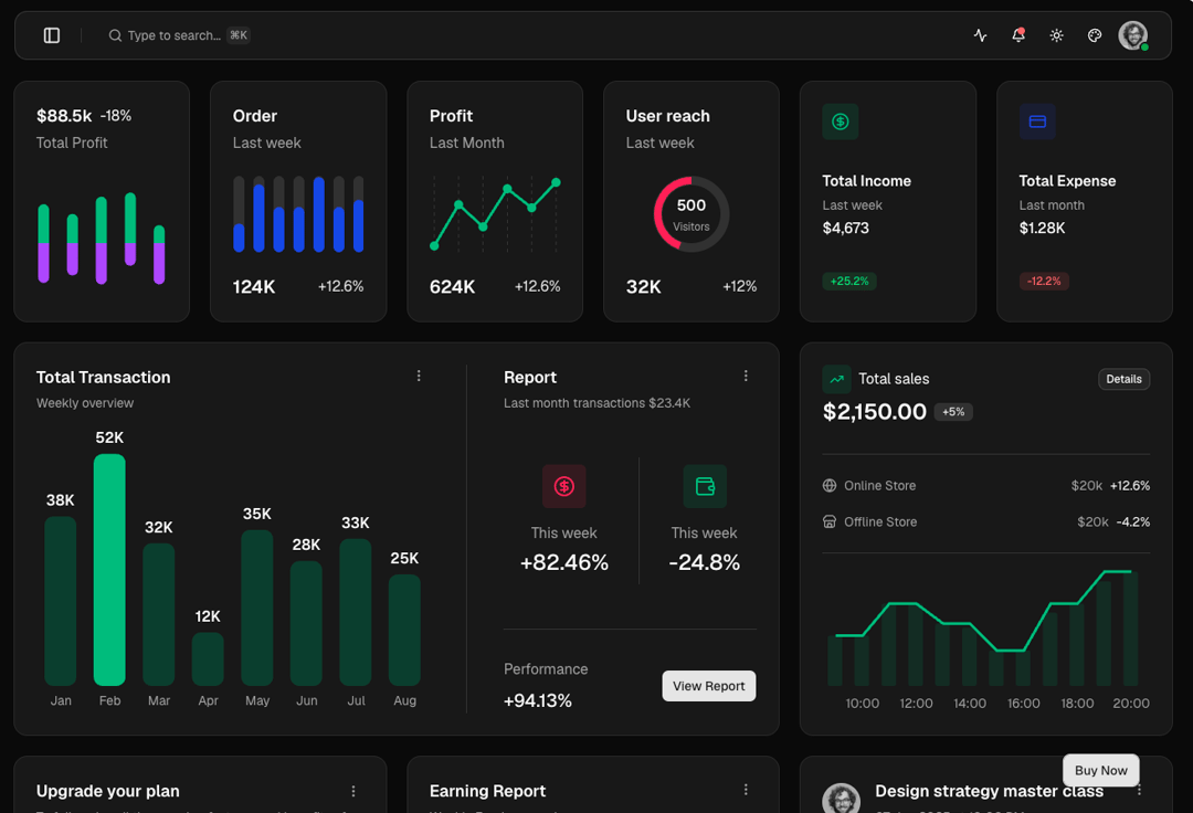 AdminCN - Shadcn Admin Dashboard Template preview